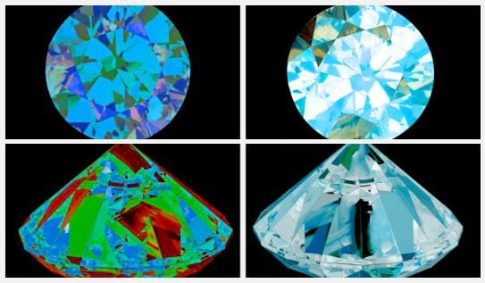 Technical analysis and tracing on the process of turning ashes into diamonds.